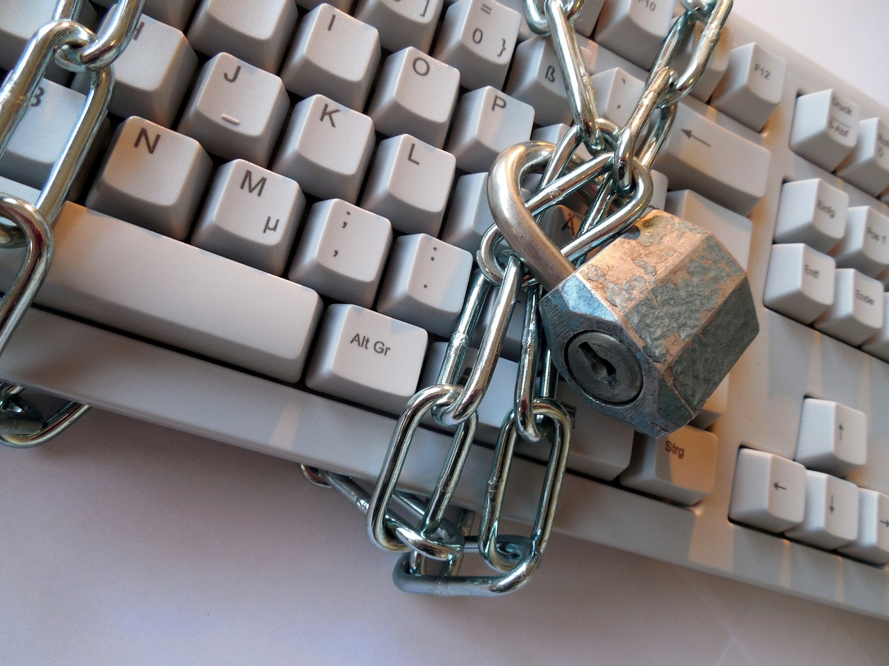 Gestion de la Confidentialité